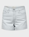 80'S MOM SHORTS