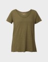 COLOURFUL BASIC T-SHIRT