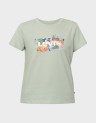 THE PERFECT TEE