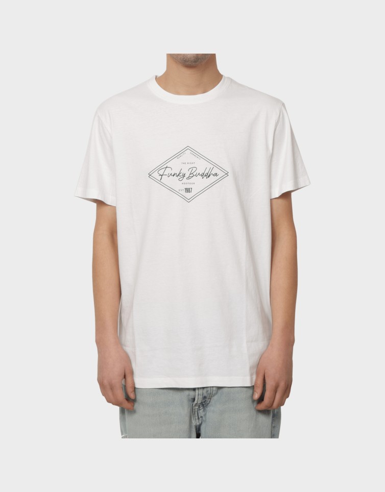 1987 TEE