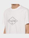 1987 TEE