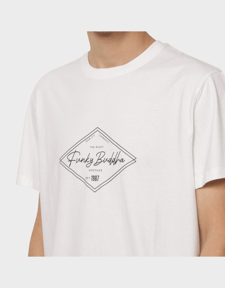 1987 TEE
