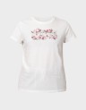 THE PERFECT TEE