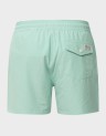 SWIM BOTTOM