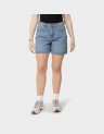 PHINE DNM SHORTS