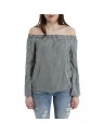 SANDY OFF SHOULDER