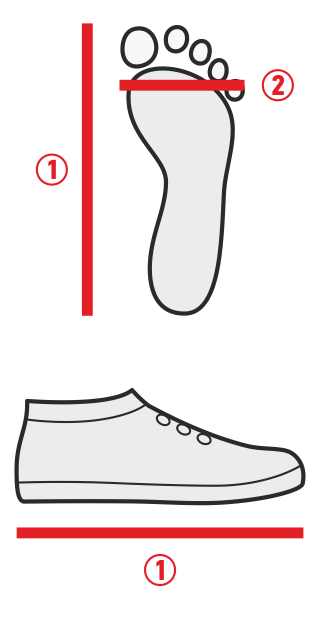 how to measure your foot